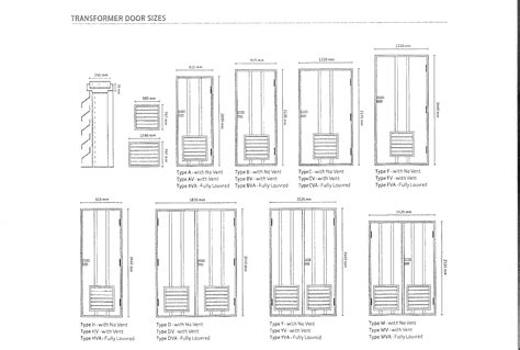 The Door Group Transformer Doors