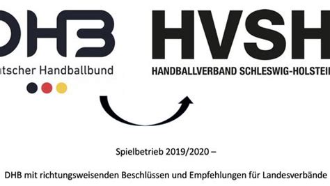 Handballverband Schleswig Holstein Dhb Mit Beschl Ssen Und Vorschl Gen