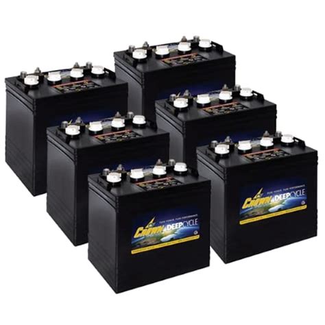 Crown Golf Cart Batteries Reviews Pros Cons Tested 2024