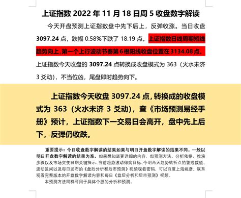 上证指数2022年11月18日周5收盘数字解读上海姚彦新浪博客