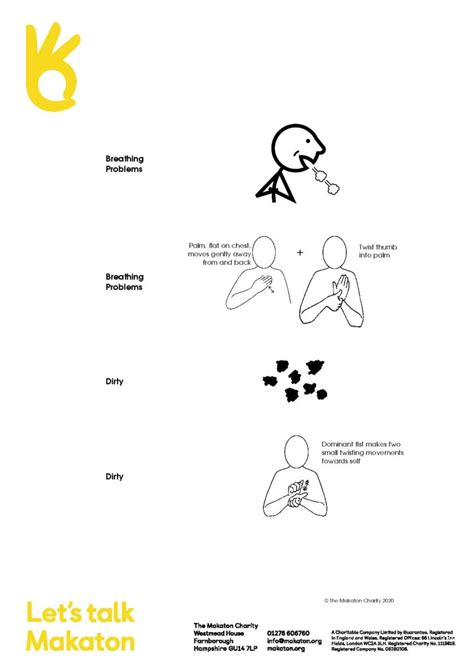 Makaton Hand Hygiene Signs And Symbols East Kent Mencap