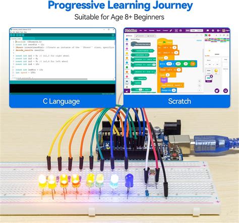 SunFounder Ultimate Starter Kit Compatible With Arduino UNO IDE Scratch