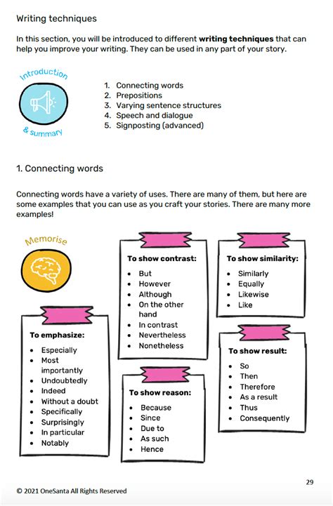 Creative Writing Techniques