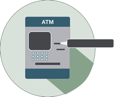 Cajero Autom Tico Atm Hands On Banking Educaci N Financiera