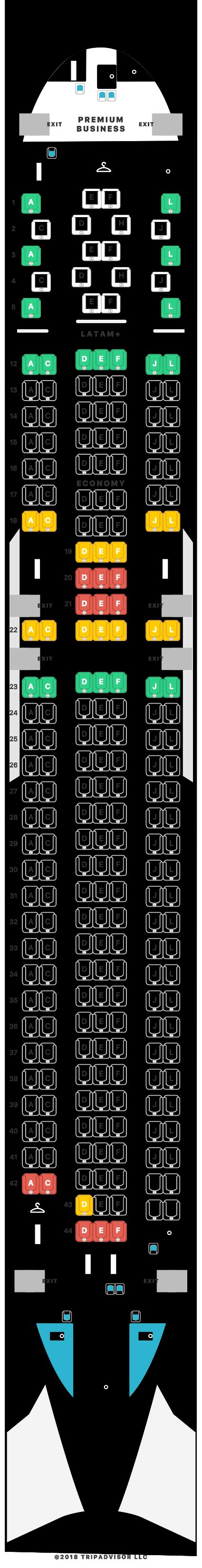 Seatguru Seat Map Latam Seatguru