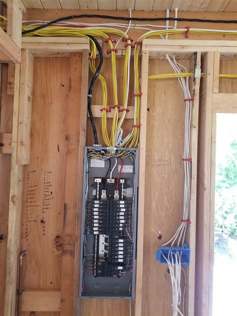 Complete Residential Electrical Panel Installation – Electrical ...