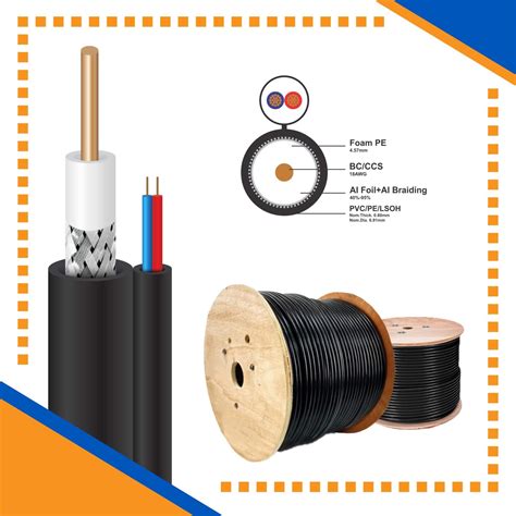 Coaxial Cables Fahad Cables Industry Fze