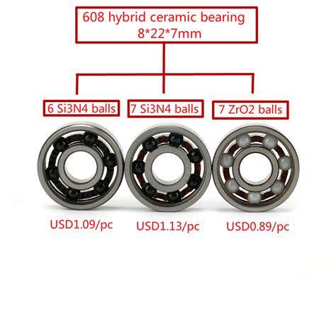 Skateboard Hybrid Ceramic Si N Zro Pcs Pcs Ball Bearing