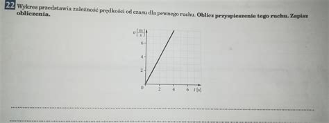 Wykres Przedstawia Zależność Prędkości Od Czasu Dla Pewnego Ruchu