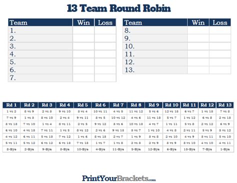 5 Team Round Robin Printable Bracket