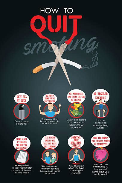 Quit Smoking Illustrations Royalty Free Vector Graphics And Clip Art