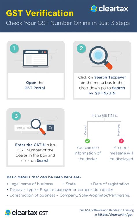 Gst Verification Online Search Gstin Uin Number India