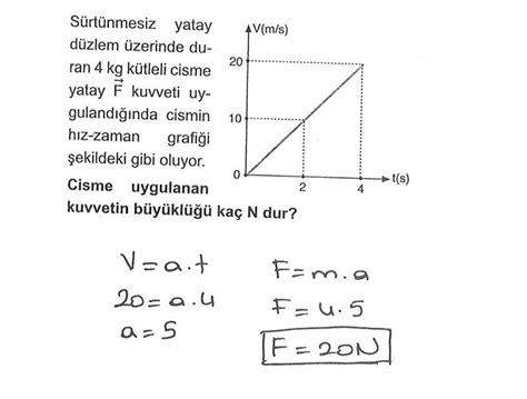 9 Sınıf Fizik 3 Ünite Konu Anlatımı