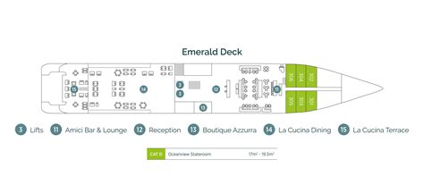 Yacht Layouts Emerald Azzurra And Sakara Emerald Cruises