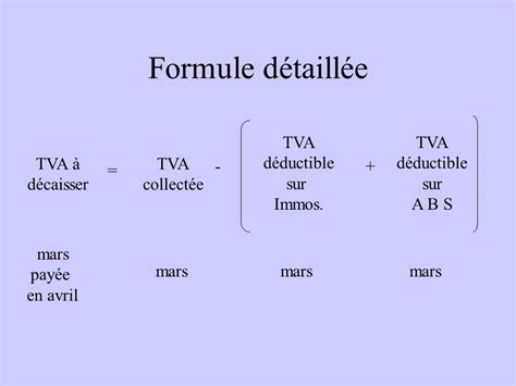 Découvrir 40 imagen formule tva a payer fr thptnganamst edu vn