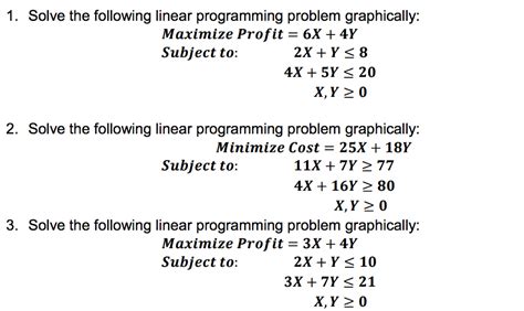 Solved Solve The Following Linear Programming Problem