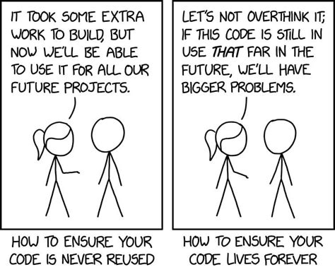 Xkcd 2730 Code Lifespan Rxkcd