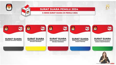 Mengenal 5 Jenis Surat Suara Pemilu 2024