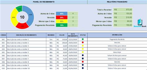 Planilha Controle De Contas A Receber Alerta Vencimento