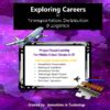 Exploring Careers Transportation Distribution Logistics