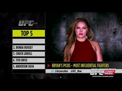 UFC Now Ep 206 Top 5 Most Influential Fighters YouTube