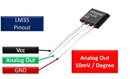 Lm Temperature Sensor Pinout Interfacing With Arduino And Features