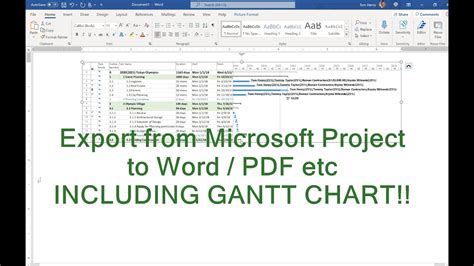 Export From Microsoft Project To Pdf Word Other Including The Gantt