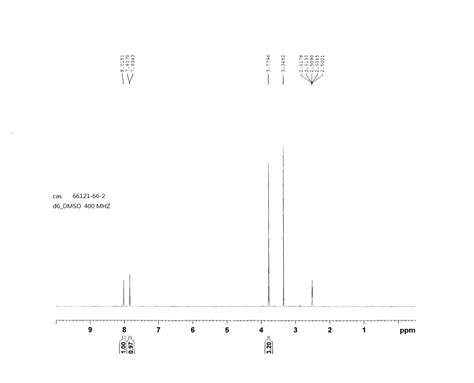 1 METHYL 1H IMIDAZOLE 5 CARBONITRILE 66121 66 2 1H NMR Spectrum