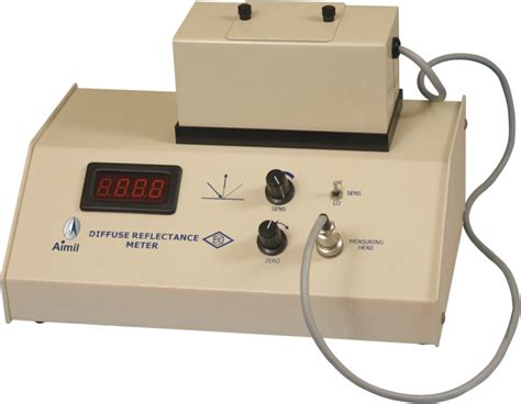 Reflectance Meters Manufacturerssuppliers Whiteness And Brightness