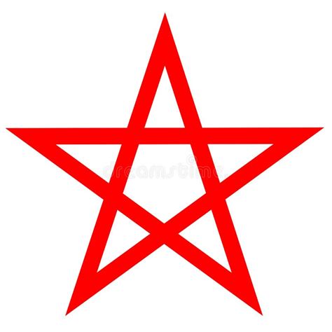 Cercle Runique Rouge Sang De Charme De Pentagone étoilé Signe Satanique