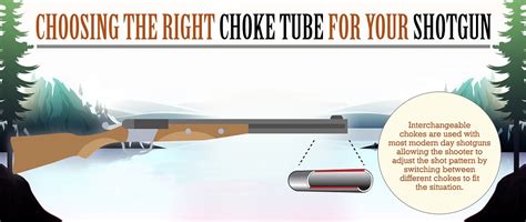 Shotgun Chokes Guide Best Choke Tubes For Your Shotgun Hinterland Outfitters