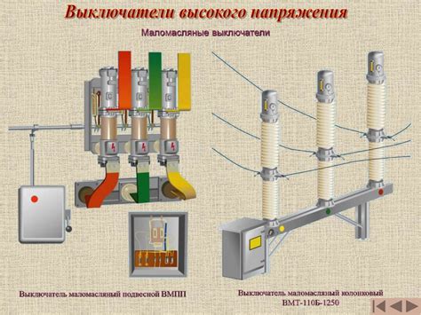 Выключатели высокого напряжения. Масляные баковые выключат ...