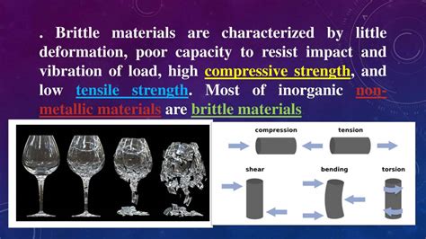 Presentation On Mechanical Engineering Mechanical Property Of