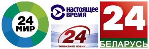 Маяки в океане новостей | Beemet.net