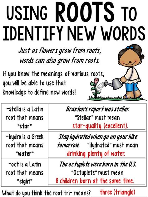 Multiple Meaning Words Anchor Chart Nd Grade