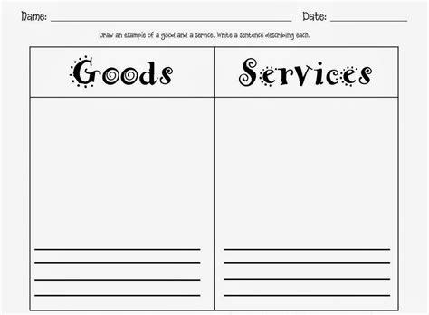 Difference between goods and services | Marketing91