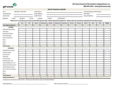 Pin On Survival Of The Fittest Budgeting Worksheets Girl Scouts Scout