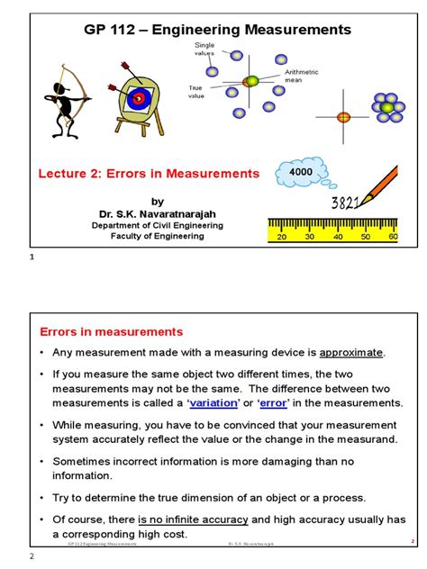 Errors In Measurements Pdf Observational Error Measurement