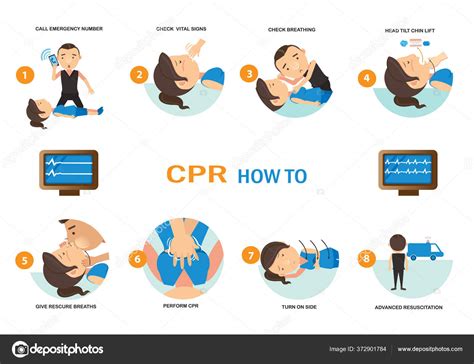 Clipart Of Cpr