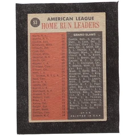 1962 Topps 53 AL Home Run Leaders Roger Maris Mickey Mantle Jim