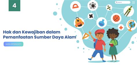 Gambar Pemanfaatan Sumber Daya Alam 51 Koleksi Gambar