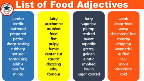 List of Food Adjectives PDF Describing food in English 𝔈𝔫𝔤𝔇𝔦𝔠