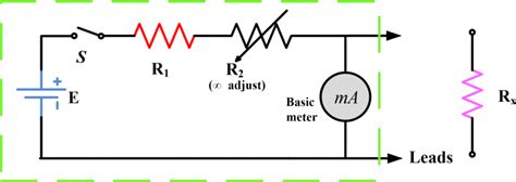 Ohmmeter Working Principle And Circuit Diagram Series And Shunt Type Ohmmeter Electrical A2z