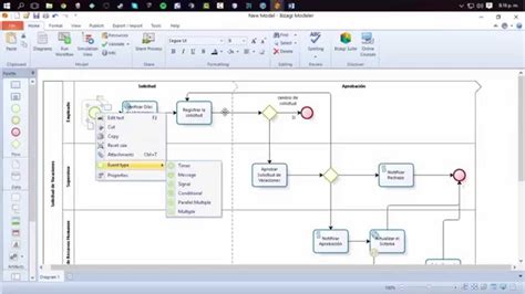 Bizagi Tutorial Modelo De Proceso Youtube