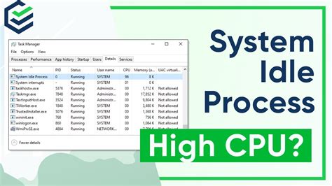 PassFab Tips System Idle Process High CPU System Idle Process High