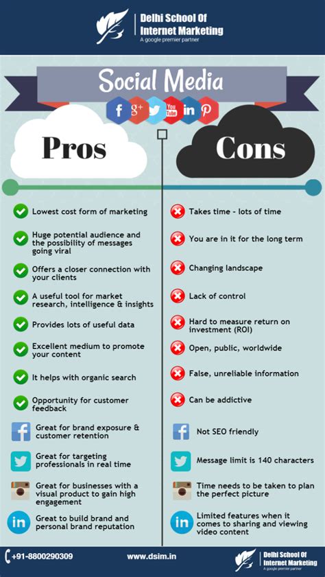 Infographic The Pros And Cons Of Social Media Social Media