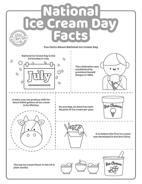 The Complete Guide to Celebrating National Ice Cream Day on July 16, 2024 | Kids Activities Blog