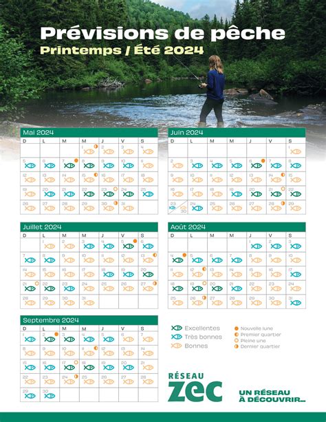 Calendrier de Pêche 2024