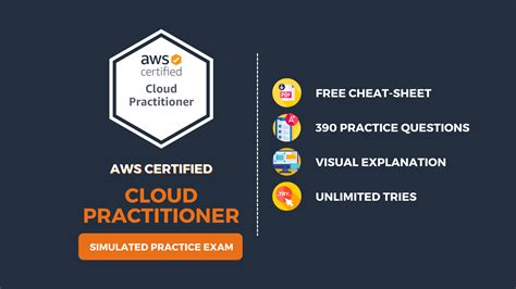 Aws Cloud Practitioner Challenge 2024 Ayn Magdalena