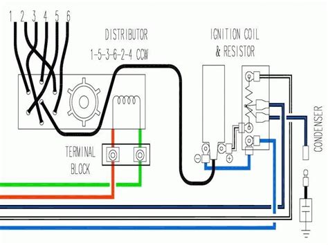 Ignition Coil Wiring With Ballast Resistor